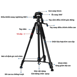 Tripod 3