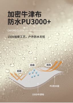 Tăng Naturehike 8 người - che nắng, chống mưa tốt 4