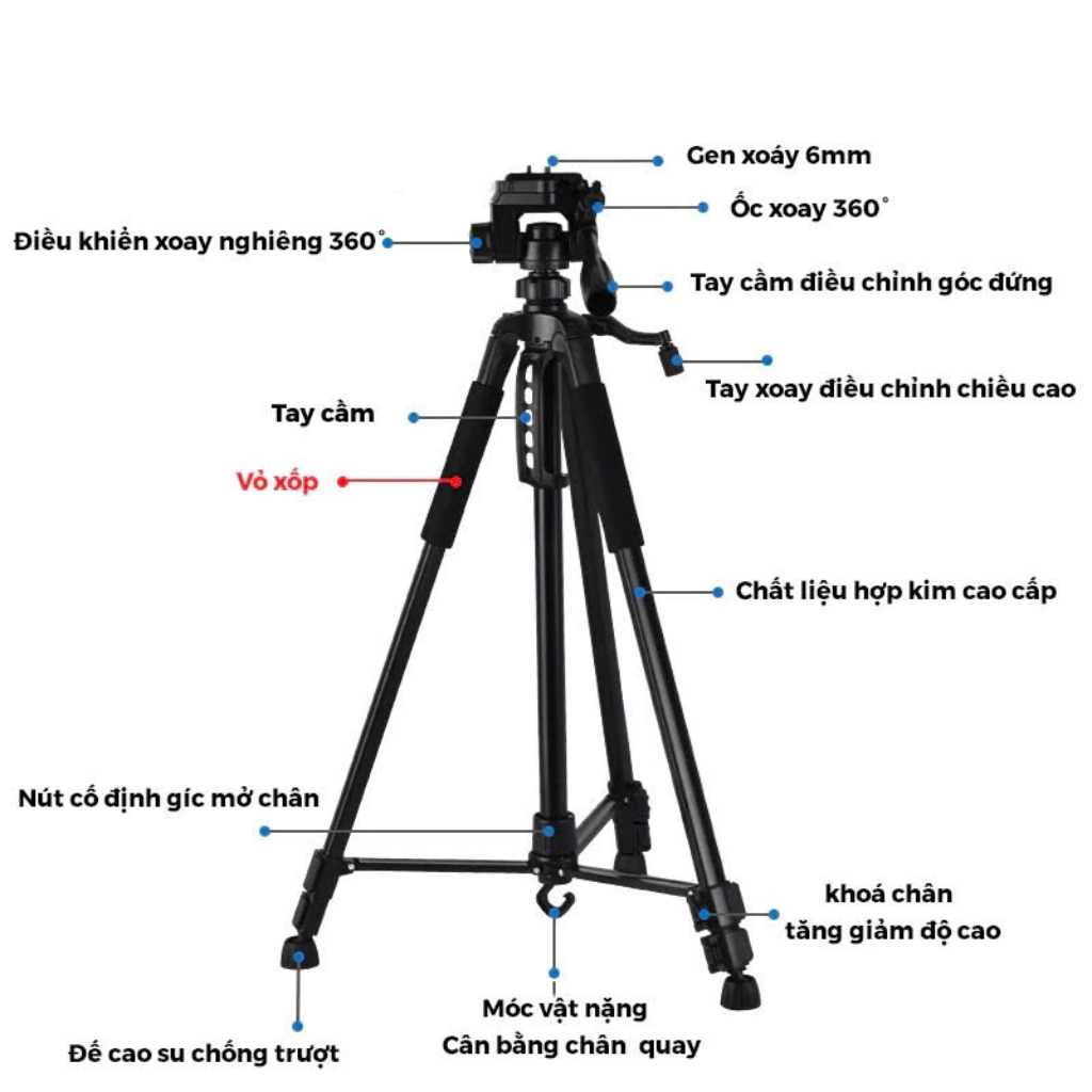 Tripod 3